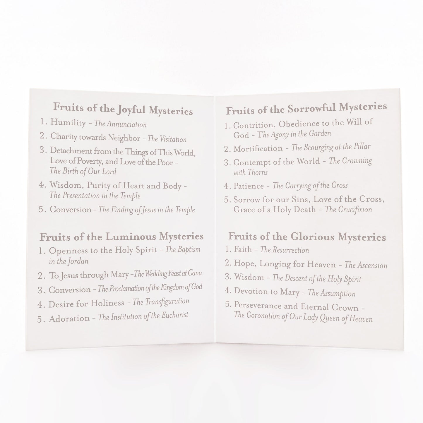 Fruits of the Rosary | Blue